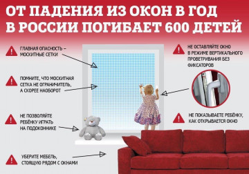 Опасность москитных сеток для детей